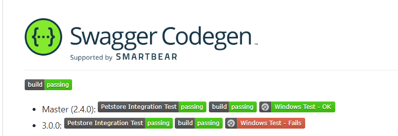 swagger build badge